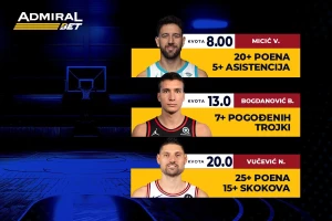 AdmiralBet NBA specijal - Srbi i Crnogorac u fokusu za sledeću noć!
